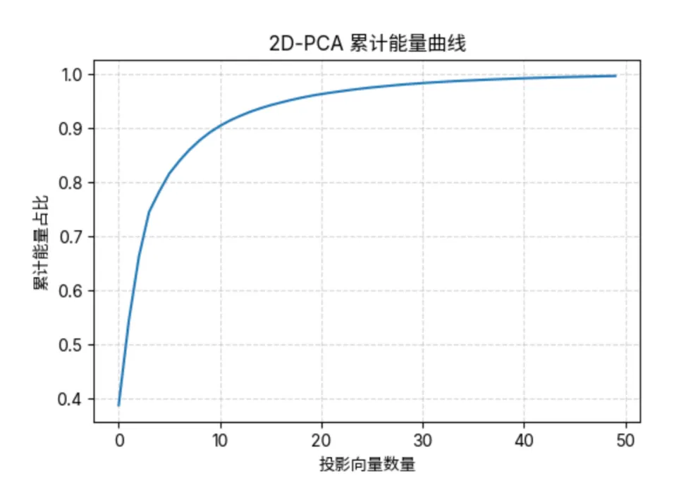 截图 2025-11-17 12-33-24.png
